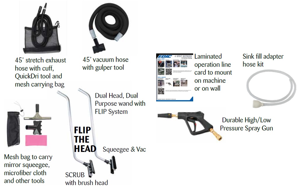 Touch-Free Restroom Cleaning Equipment