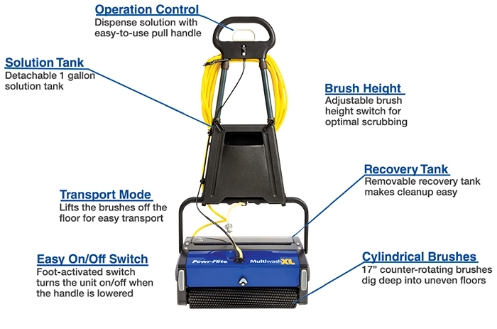 Floor Scrubber Auto Floor Scrubber In Stock Uline