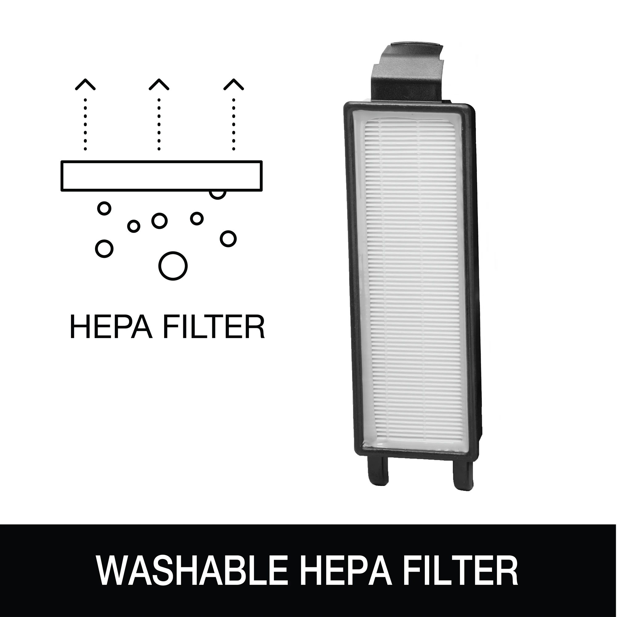 Amazon.com: Sanitaire SC5713B: HEPA ™ Filtration Upright