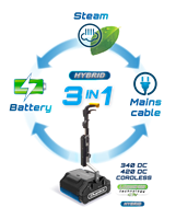 Duplex Hybrid 3 in 1