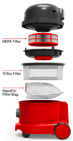 NVR 170H NaceCare HEPA Hazardous Dust Vacuum