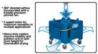 PDF6WRD Power-Flite F6 Downdraft Dryer/ Air Mover