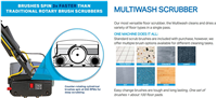 PFMW14 Power-Flite 14" Multi-Surface Cylindrical Automatic Scrubber