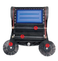 PS900BC Powr-Flite 36" Battery Powered Self-Propelled Sweeper