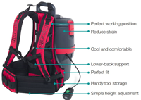 RBV 150NX Latitude NaceCare Cordless BackPack Vacuum
