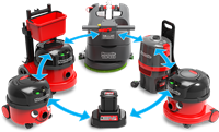 RBV 150NX Latitude NaceCare Cordless BackPack Vacuum