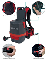 RSV 150 NaceCare backpack vacuum features