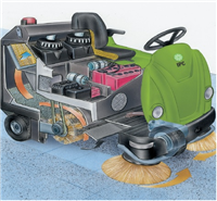 Genius TK1404 IPC Eagle HYBRID 58" Dual Power Unleaded Gas / Battery Powered Vacuum Sweeper