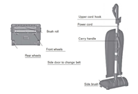 UV120E 12" ULTRALITE UPRIGHT VACUUM