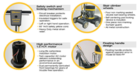 B-1500 CN Koblenz Dust Control Industrial High Speed Burnisher