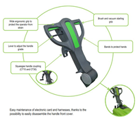 CT30B45 18-inch Walk Behind Auto Scrubber