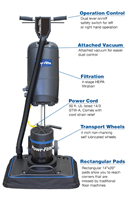DCORB1420 Power-Flite 14" x 20" Powr^2 Orbital Floor Machine W/ Dust Control Kit