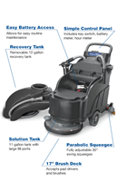 PAS17BA-BC Powr Flite 17 inch Walk Behind Auto Scrubber