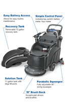 PAS20BA-BC Powr Flite 20 inch Walk Behind Auto Scrubber