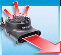 PDH2 Powr-Flite Deluxe 3-Speed Hybrid Dryer
