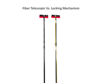 side vs side