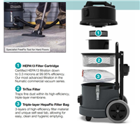 TEL 390 NaceCare HEPA Hazardous Dust Vacuum