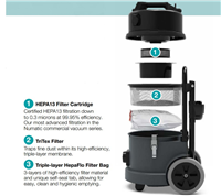 TEL 390 NaceCare HEPA Hazardous Dust Vacuum